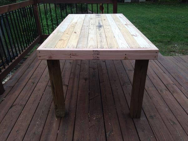 DIY Wood Pallet Patio Table | Pallet Furniture DIY